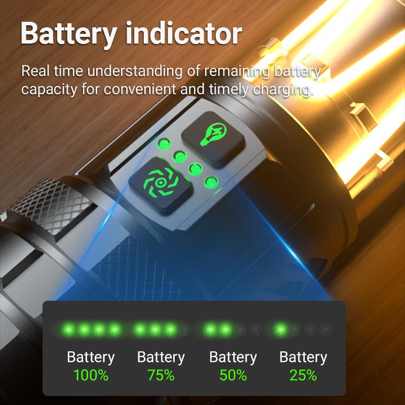 Vintage LED Camping Lantern, Rechargeable Tactical Flashlight with Dimmable Warm Filament Light, Portable Tent Light for Emergency Survival Gear