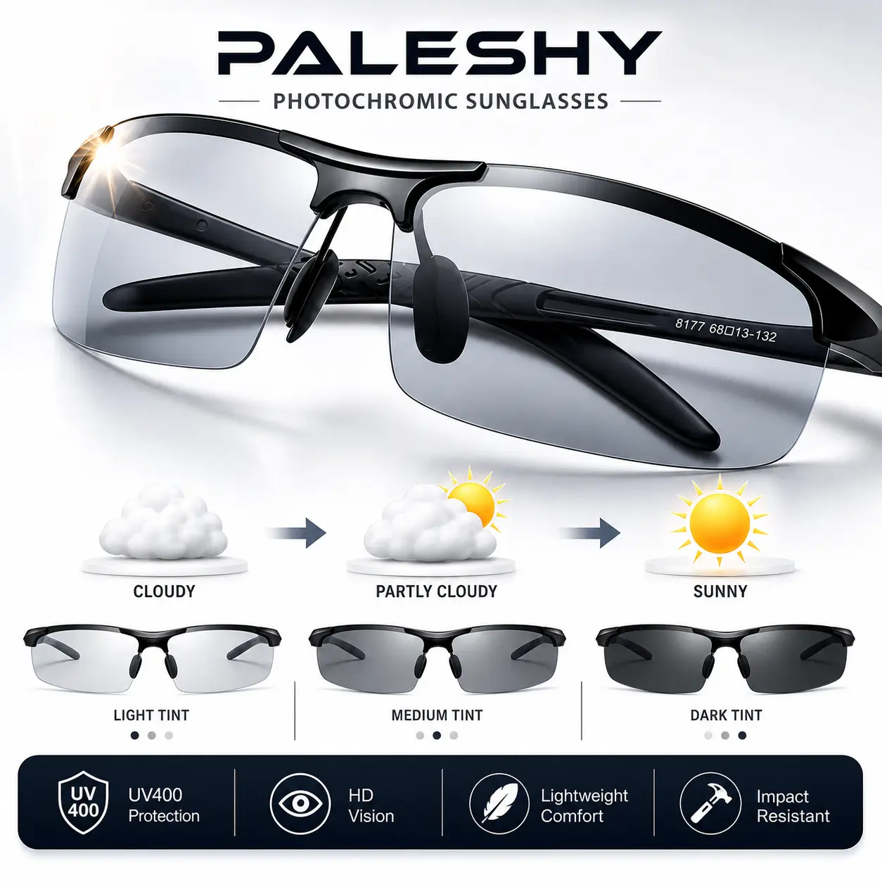 Unisex Aviator Sports Sunglasses 2026 Summer New - UV400 Protection Double Beam Geometric Metal Frame, Anti-Glare Lightweight Design - Ideal for Driving, Beach, Hiking, Camping & Outdoor Sports
