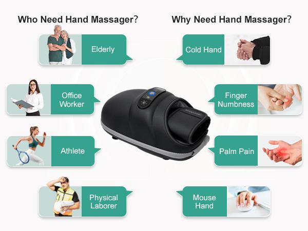 Medcursor Foot Massager & Hand Massager, Holiday Gift Combined Massagers