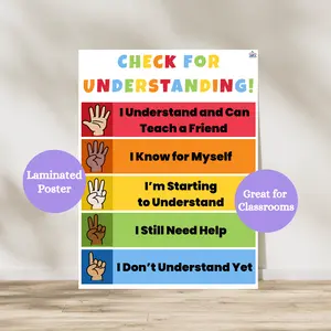 Check for Understanding Anchor Chart | Laminated Student Assessment Poster | 1st Grade Classroom Decor | Fist to Five Chart | Learning Levels