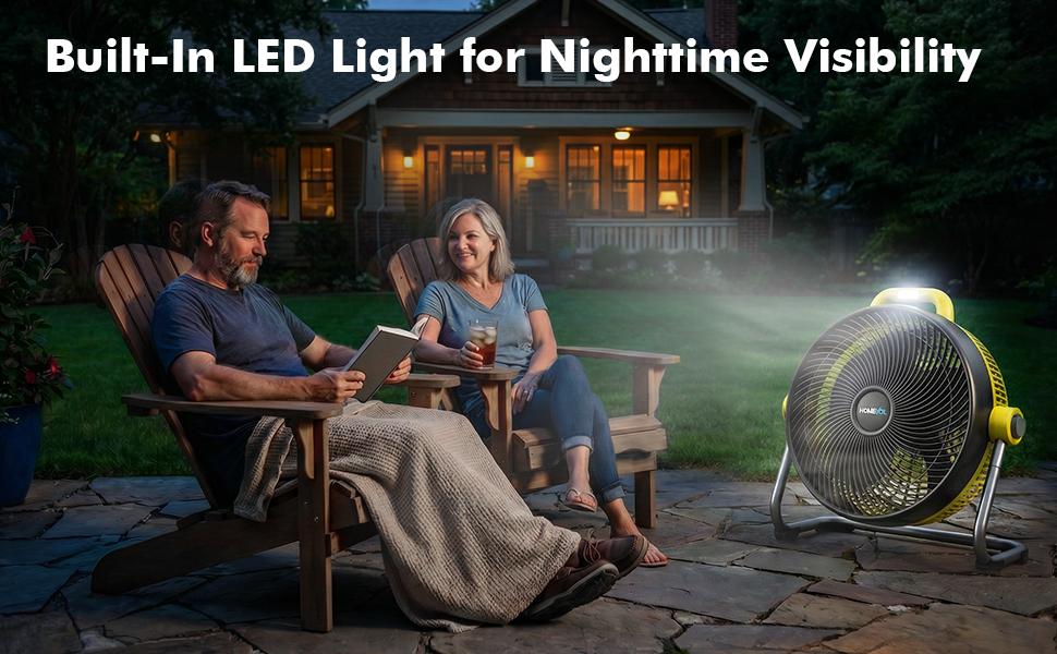 HOMEVOL 20 Inch High Velocity Cordless Floor Fan, 18.5V 5.2Ah Rechargeable Battery Powered 4000 CFM Industrial fan with Carry Handle & Led Light, 6-Speed, 180° Adjustable Tilt, Up to 30 Hours, UL Listed