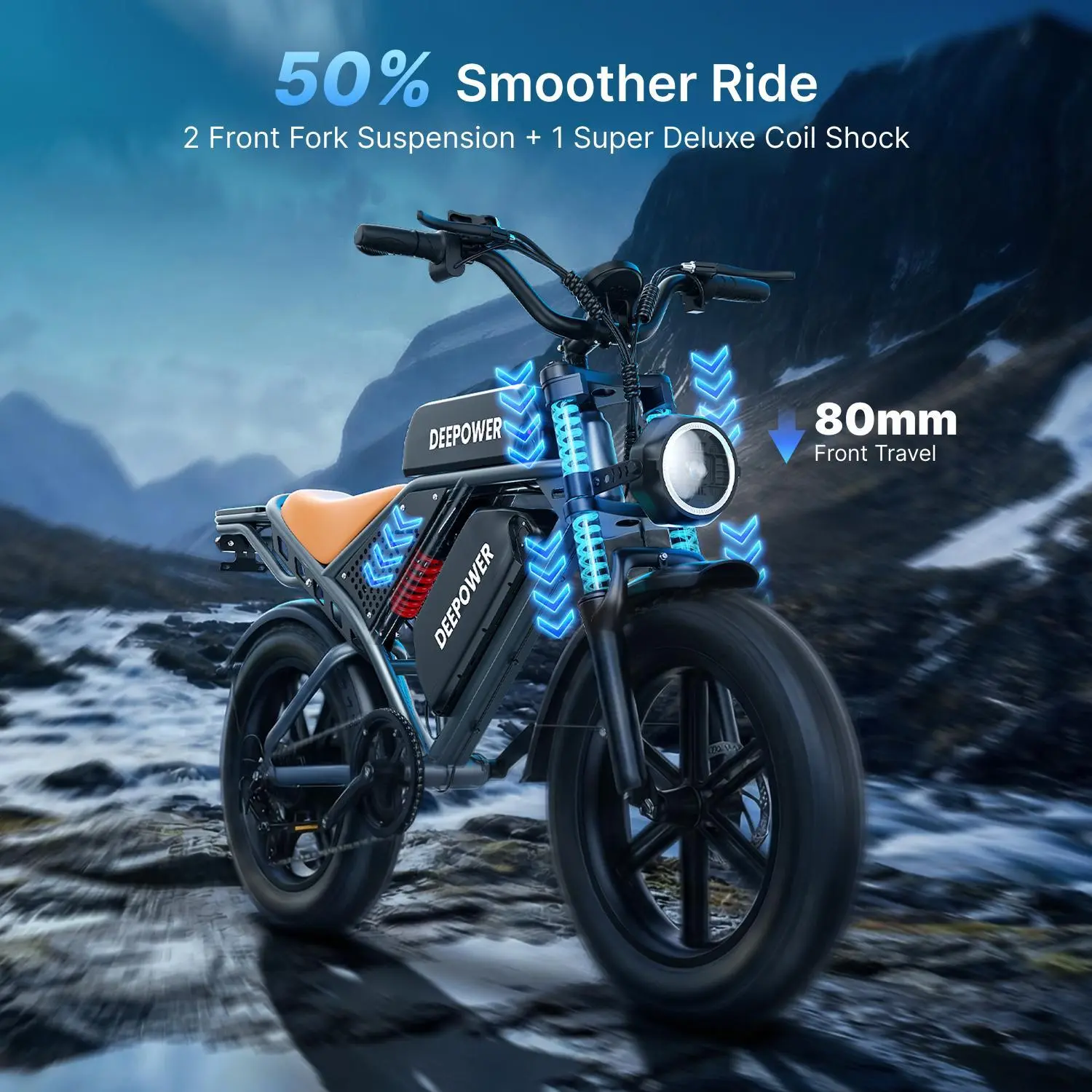 2026 DEEPOWER｜Peak 2000W ｜28 MPH Fast Speed｜48V Removable Battery 20AH 35AH 60AH｜45‑160 Miles Range｜Full Suspension｜20" Fat Tires｜LED Headlights｜UL Certified｜sohochic｜Road Trip｜Urban Riding｜Sand｜All‑Terrain Fat Tire Electric Bike