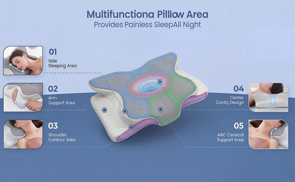 Cooling Contoured Neck Pillow | Ergonomic Memory Foam with Armrest for Deep Sleep & All Positions