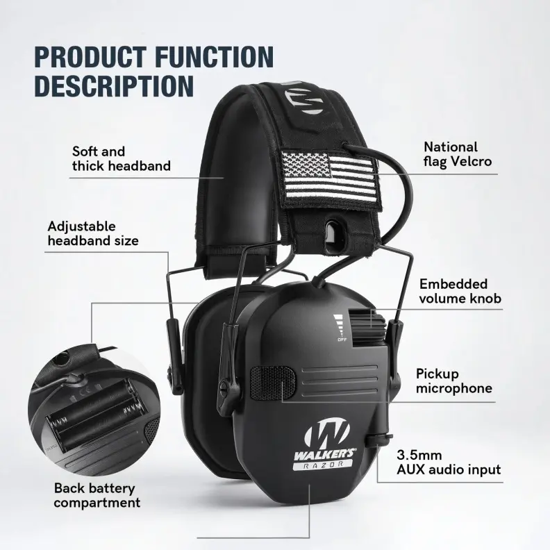Adjustable Tactical Ear Muffs, Ear Protectors, Ear Defenders for Outdoor Shooting, Walkers Noise Reduction Headset, Adjustable Over-Ear Design, Ideal for Sports & Hunting