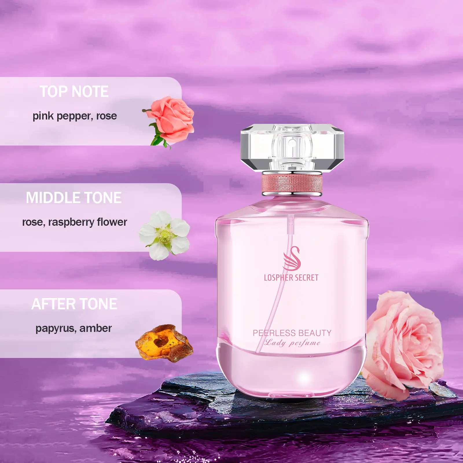 Women's Eau de Parfum Spray - 50ml Travel Size Box, Elegant Scent, Enchanting Floral Fragrance Scent Blend with Rose and Papyrus Notes, Long-Lasting Natural Formula, Enchanting Fragrance, Atomizer Women's Fragrance