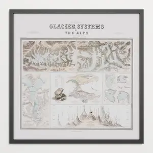 Glaciers of the Alps 1856