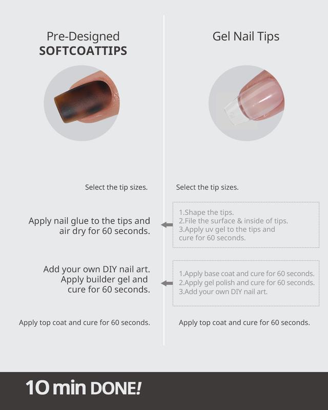 Press on Nails - 96pcs Tortoise Shell Collection Square or Almond or Coffin Stiletto and Oval Tips, Tortoise Shell Collection Soft Gel False Nail, Soak Off Acrylic Fake Nails Extensions