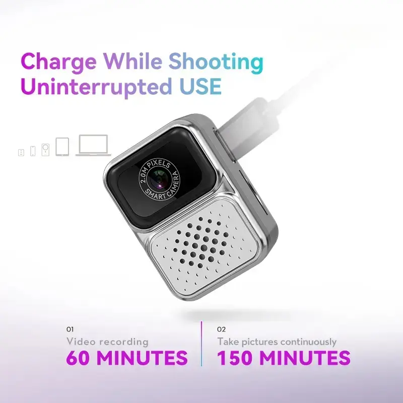 2026 Mini camera S130,Mini life camera,640P 0.96" IPS colos Screen.60 mins Length of use.Suitable for sports and outdoor activities, light and portable.(No Sim)-YY