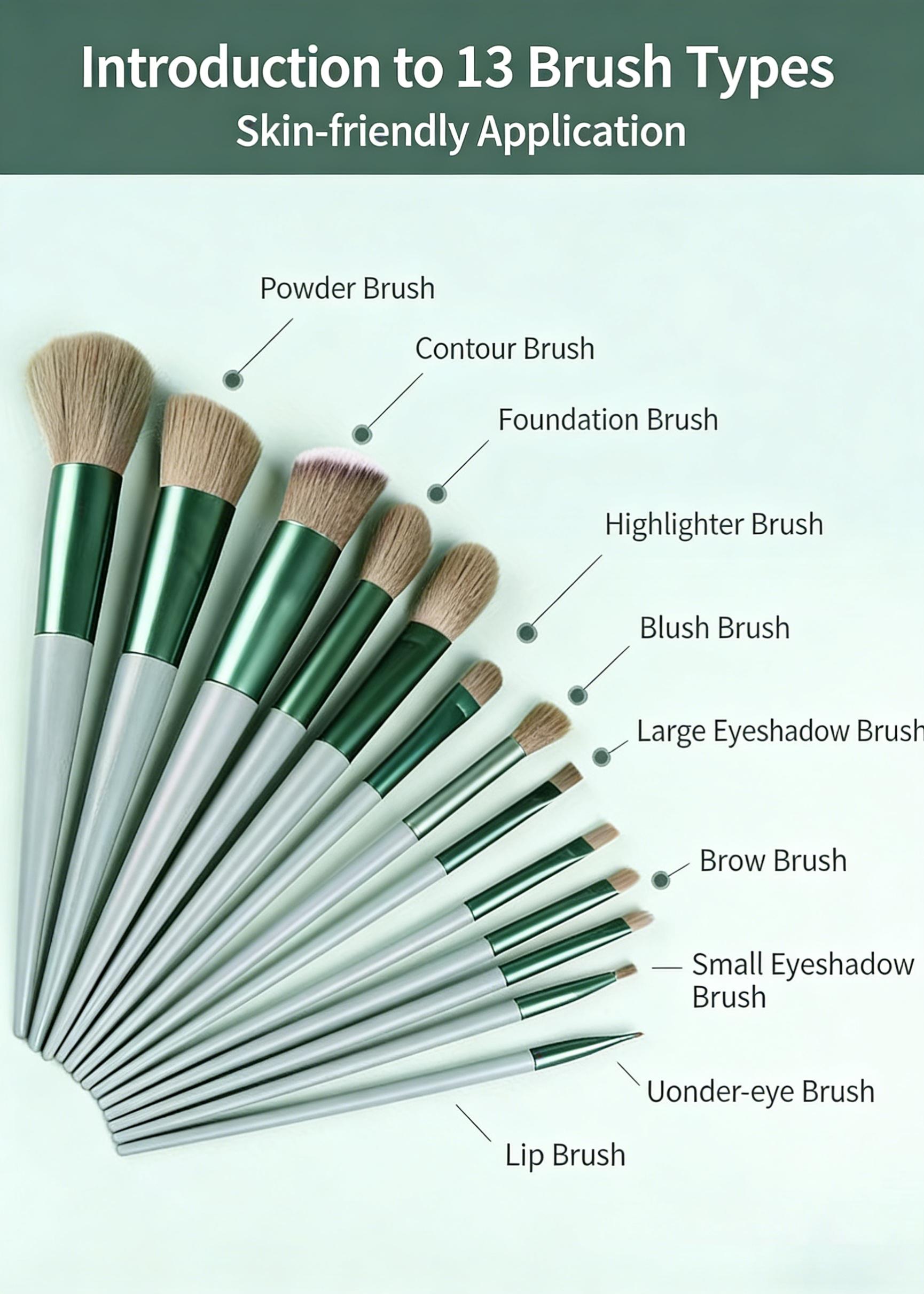 13Pcs Four Seasons Green Makeup Brush Set, Soft Synthetic Fiber Brushes for Powder Blush Eyeshadow Highlighter, Complete Beauty Tools