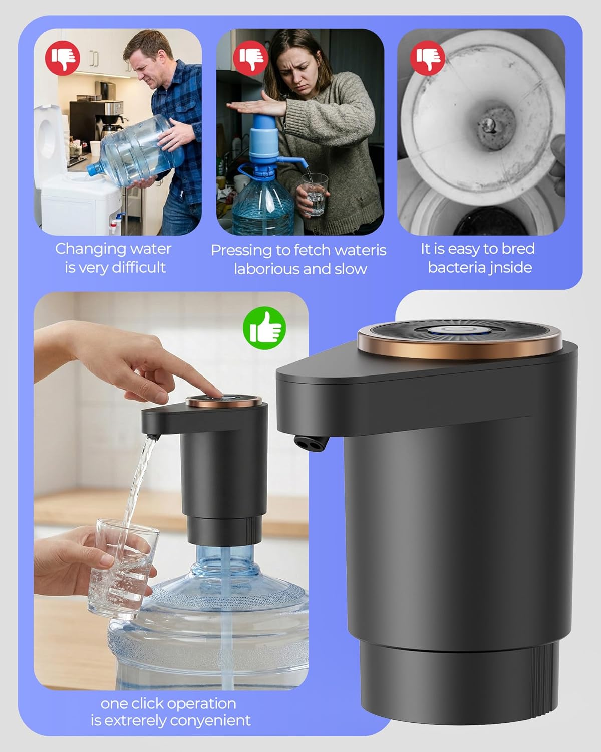 Water Jug Pump – Electric USB-C Water Dispenser for 2-5 Gallon Bottles, Portable Fast Flow Drinking Water Pump for Home, Office & Camping
