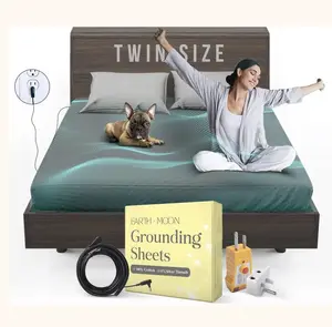 Grounding Sheets Grounding Sheets