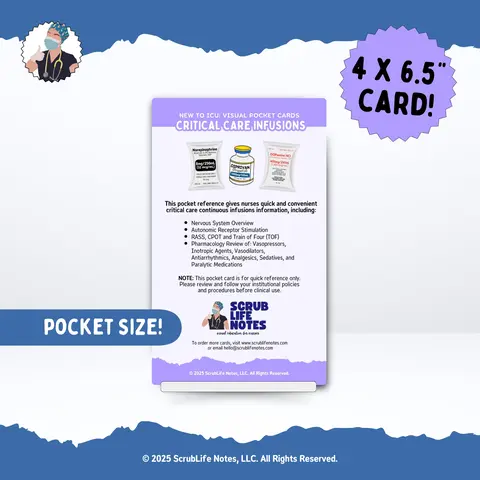 Continuous Infusion Flash Cards - 4"x6.5" Pocket, Compact & Durable Water-Resistant Learning Tool, Fast Pharmacology Lookup Reference for ICU Nurses, Preceptors, Students