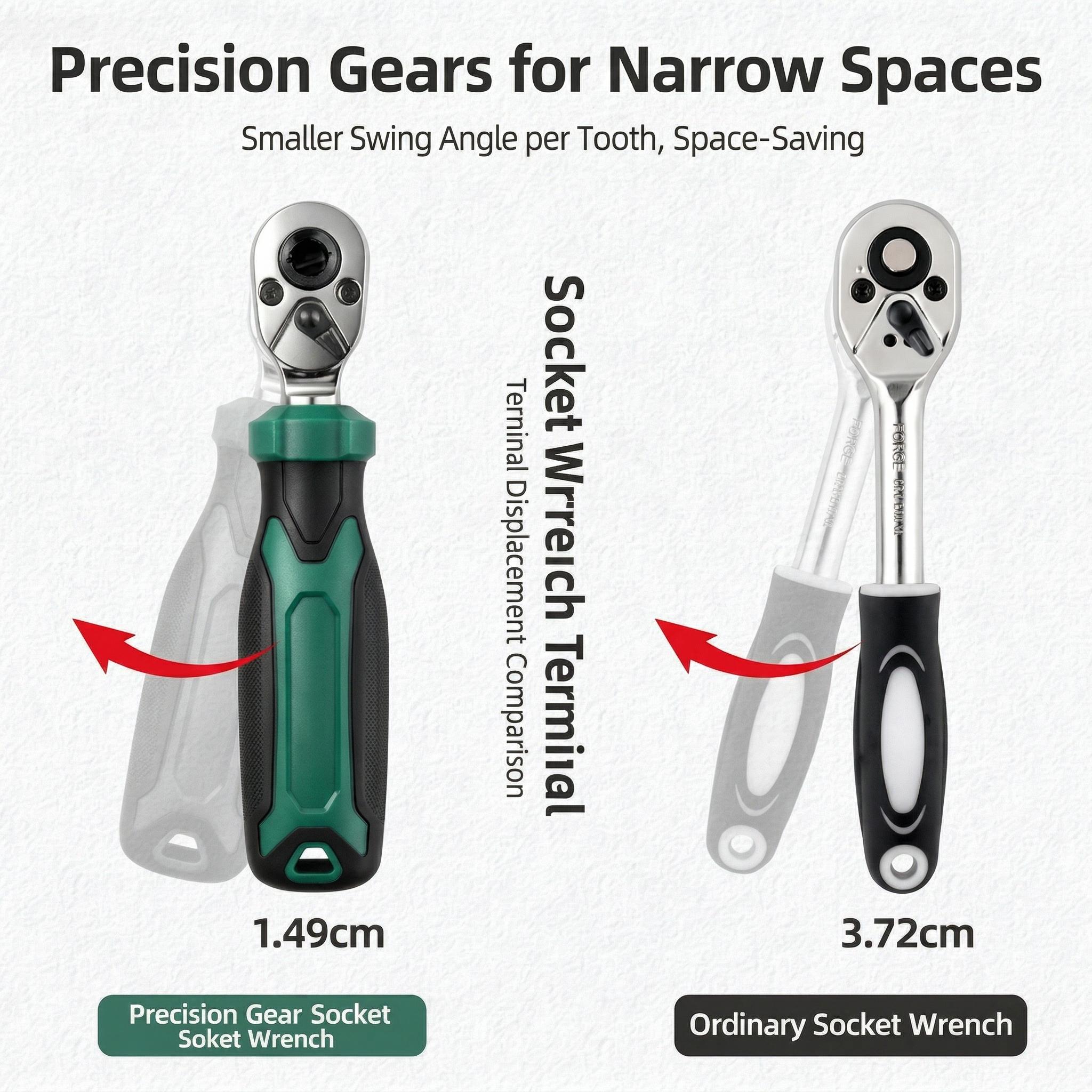 40-Piece All-in-One Socket & Screwdriver Bit Set, High-Torque Ratchet Wrench Tool Kit for Home, Garage, Auto Repair Magnetic Rotary car Removal Portable