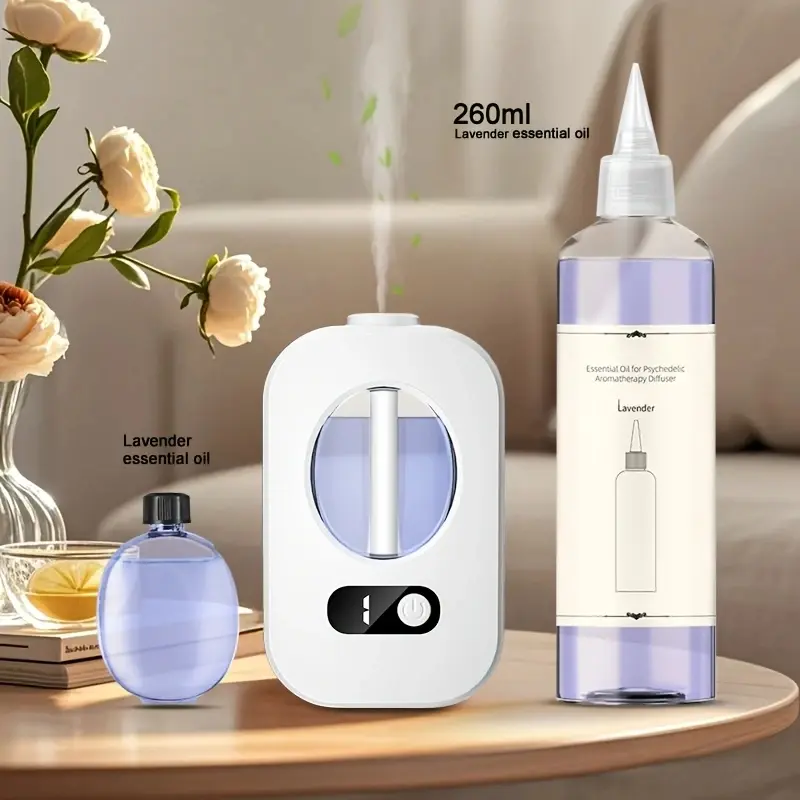 How to use rituals mini diffuser