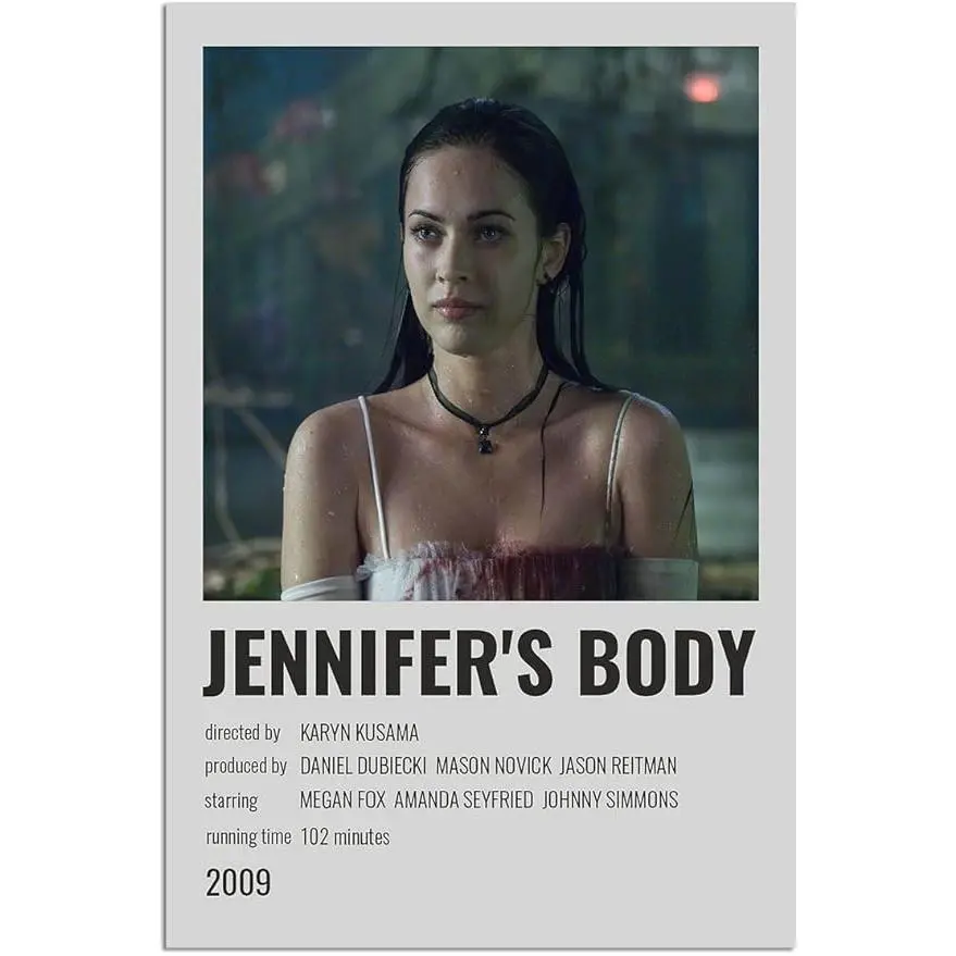 Body Posters Body Posters
