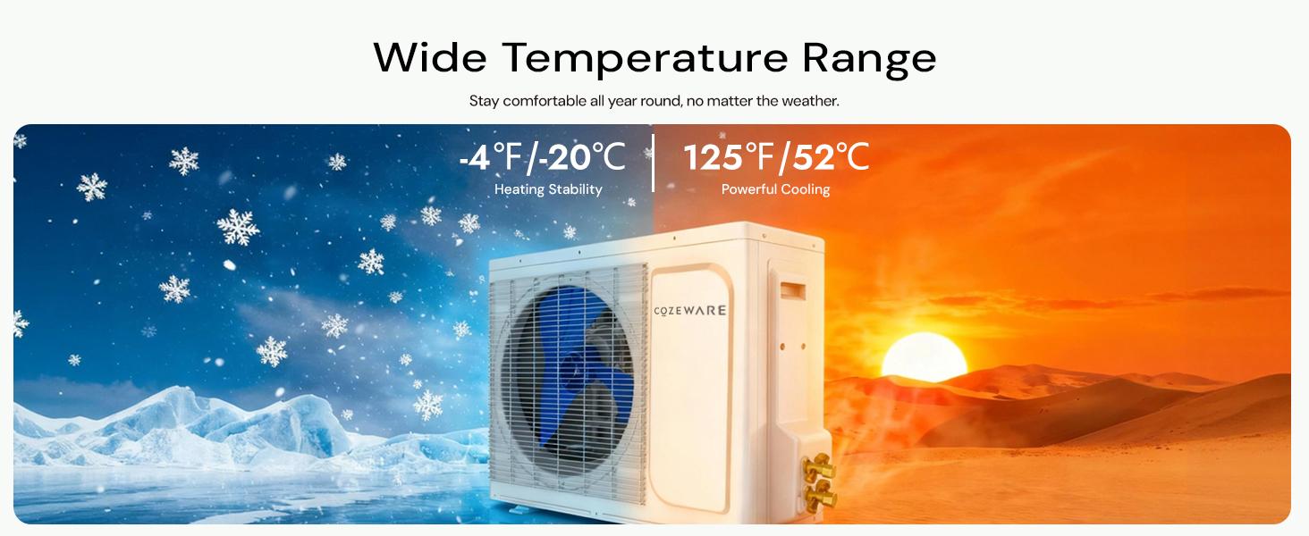 【Conquer the Blizzard】Cozeware 12000 BTU 115V/230V Mini Split Air Conditioner Heat Pump 20 SEER2 Inverter Compatible with Wifi Alexa Cools Up to 750 Sq Ft for Living Room Bedroom Study Loft Garage