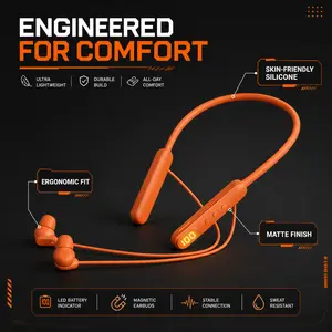 New Matte Neckband Wireless Bluetooth Earbuds, LED Battery Display Magnetic Ear Tips, Sweat Resistant Skin-Friendly Silicone for Gym Workout Commute Deep Bass Stereo