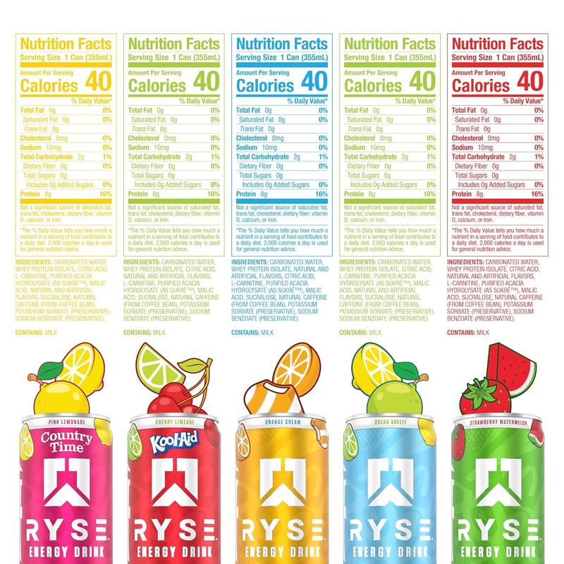 RYSE Functional Energy Drink - 5 Flavors Variety Pack - 150mg Natural Caffeine, 8g Whey Protein & 1g Prebiotics - Sugar Free, Gut-Friendly, Bloat-Free - 12 fl oz Cans (12-Pack)