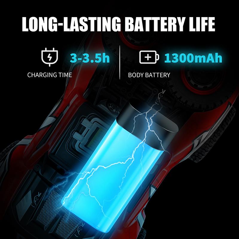 JJRC 1:14 Scale High-speed motor 4WD All-Terrain Remote Control Truck — 40 km/h, Metal Drivetrain, Dynamic Suspension, and Tri-Mode LED Lights | Adult RC Car | High-Speed ​​Off-Road Racing Car Children's Toy