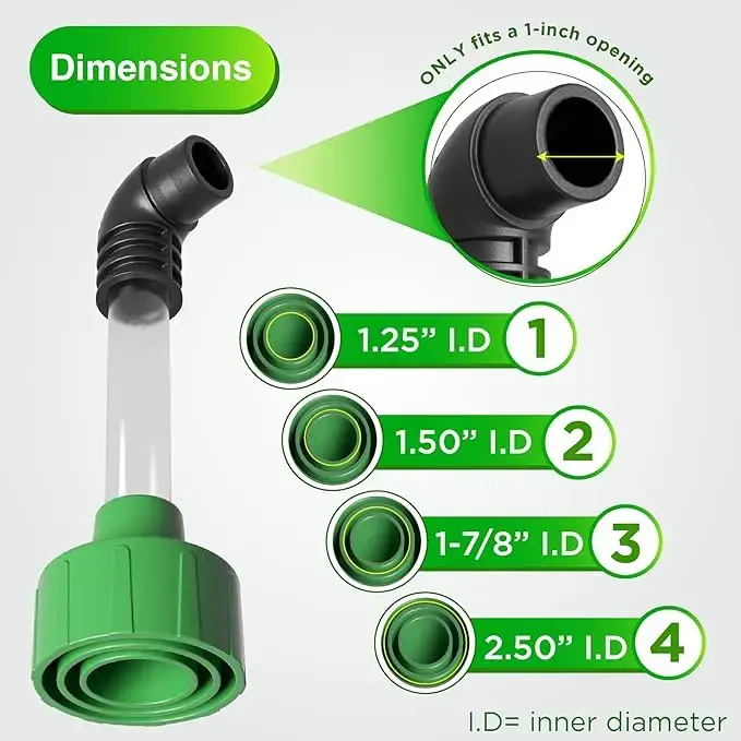 AC Drain Line Cleaner Adapter Evacuates & Unclog AC Drain Line - AC Drain Line Cleaning Tool - Clear Visibility Fitting - HVAC to PVC AC Drain Line Cleaning Tool - Universal Fit AC Drain Line Unclogger