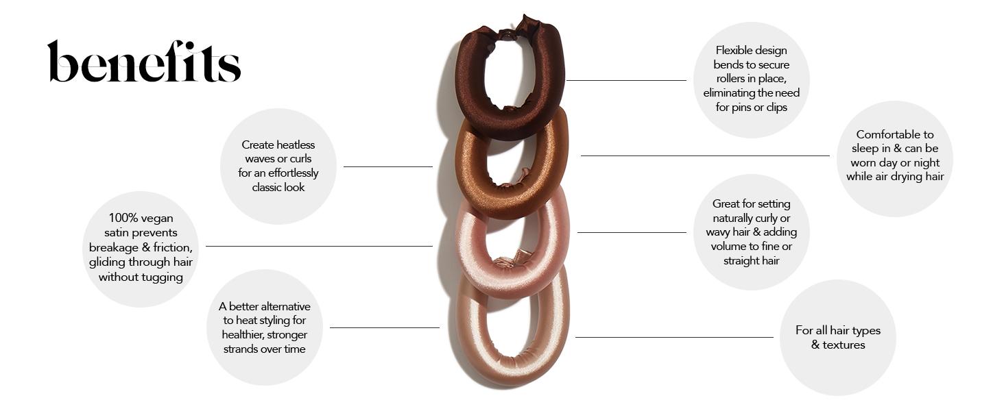 Kitsch Satin Heatless Curling Rod - Jumbo Flexi Rod, Heatless Hair Curler for Overnight, Soft Hair Curlers, Heatless Curlers for Women, 4pcs, Rosewood Kitsch Satin Heatless Curling Rod - Jumbo Flexi Rod, Heatless Hair Curler for Overnight, Soft Hair Curlers, Heatless Curlers for Women, 4pcs, Rosewood