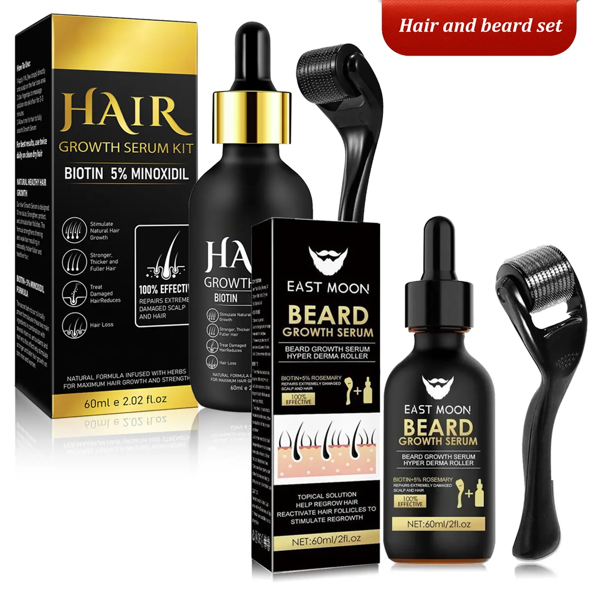 Beard care/hair care with Roller 0.25mm Scalp Kit,Serum With Biotin, Microneedle Beard Roller for Thicker Longer Fuller Hair and Beard,Birthday gift,Daily hair care/Hair Care and Styling/Hair Serum