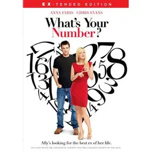 USED-What's Your Number? (DVD)