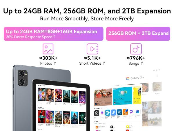 Android 16 Tablet Bundel 10.1'', 24GB+256GB(2TB TF), 8 in 1