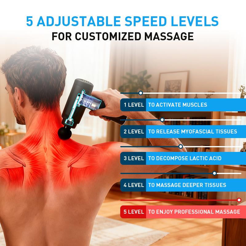 Muscle Massage Gun  with Replacement Heads, Deep Tissue Back Massager with LED Display, 20 Speeds Portable Electric Massage Device Comfort, Gift for Women & Men, Christmas New Year Gift