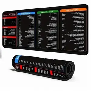 Large Size Mouse Pad With Creative Office Shortcuts For Word/Excel/PowerPoint, Durable Anti-Slip Design, Perfect Gaming Desk Pad, Upgraded XXL Size.