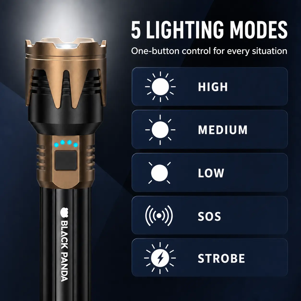 BLACK PANDA 525X Portable Rechargeable LED Flashlight, Adjustable-Focus Handheld Torch with Reversible Crown Head, 5 Light Modes, USB-C Charging and Battery Indicator for Camping, Power Outages, Car, Home and Emergency Use