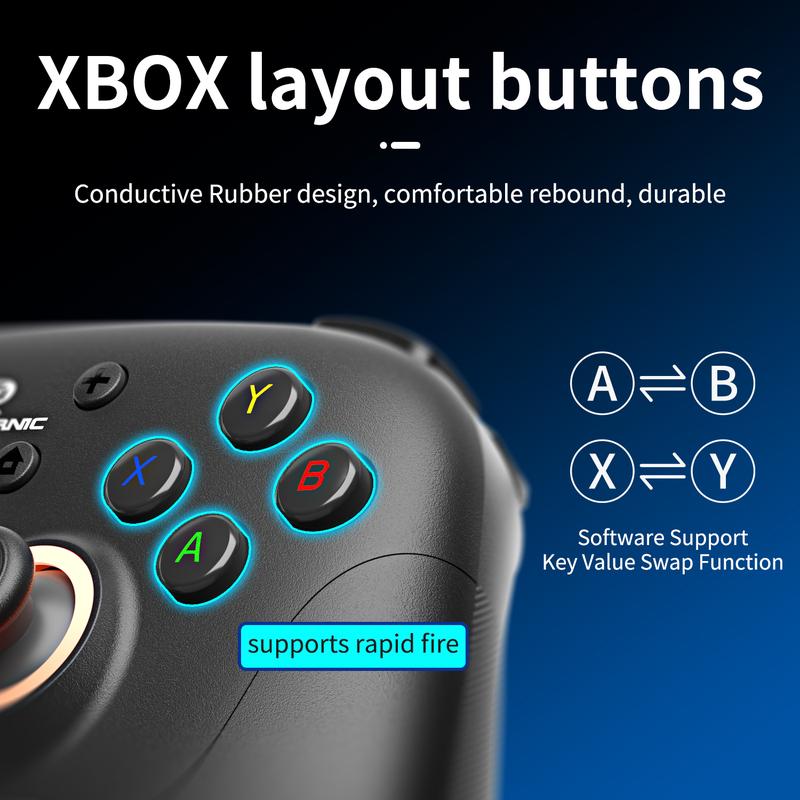 ANBERNIC RG P01 Game Controller Compatible For PC Steam Switch Android IOS Connection Methods Bluetooth 5.3/Wired/2.4G Wireless Game Console Accessories Give high-end gifts Smartphone
