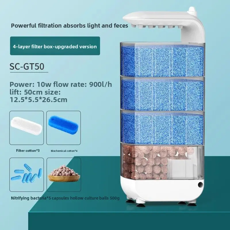4-layer upgrade with hollow balls, 5th generation 