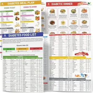 Diabetes Food List & Meal Planner Laminated Chart for Type 1 2 Diabetes Healthy Diet Guide with Glycemic Index for Beginners Pre-Diabetes