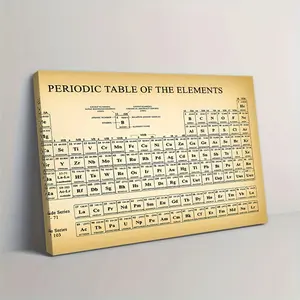 1pc Science Laboratory Decoration, Chemistry Laboratory Poster Inspirational Canvas Poster For Living Room Decor