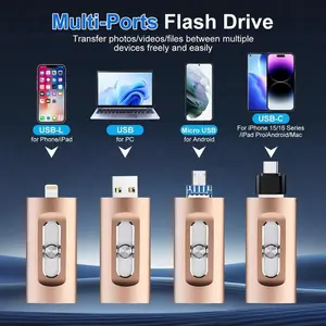 [Free.ship]3-in-1 USB Flash Drive 128GB – High-Speed USB 3.0 with Type-C Adapter, OTG Photo Stick for iPhone, Android, PC – Backup Storage for Photos & Videos