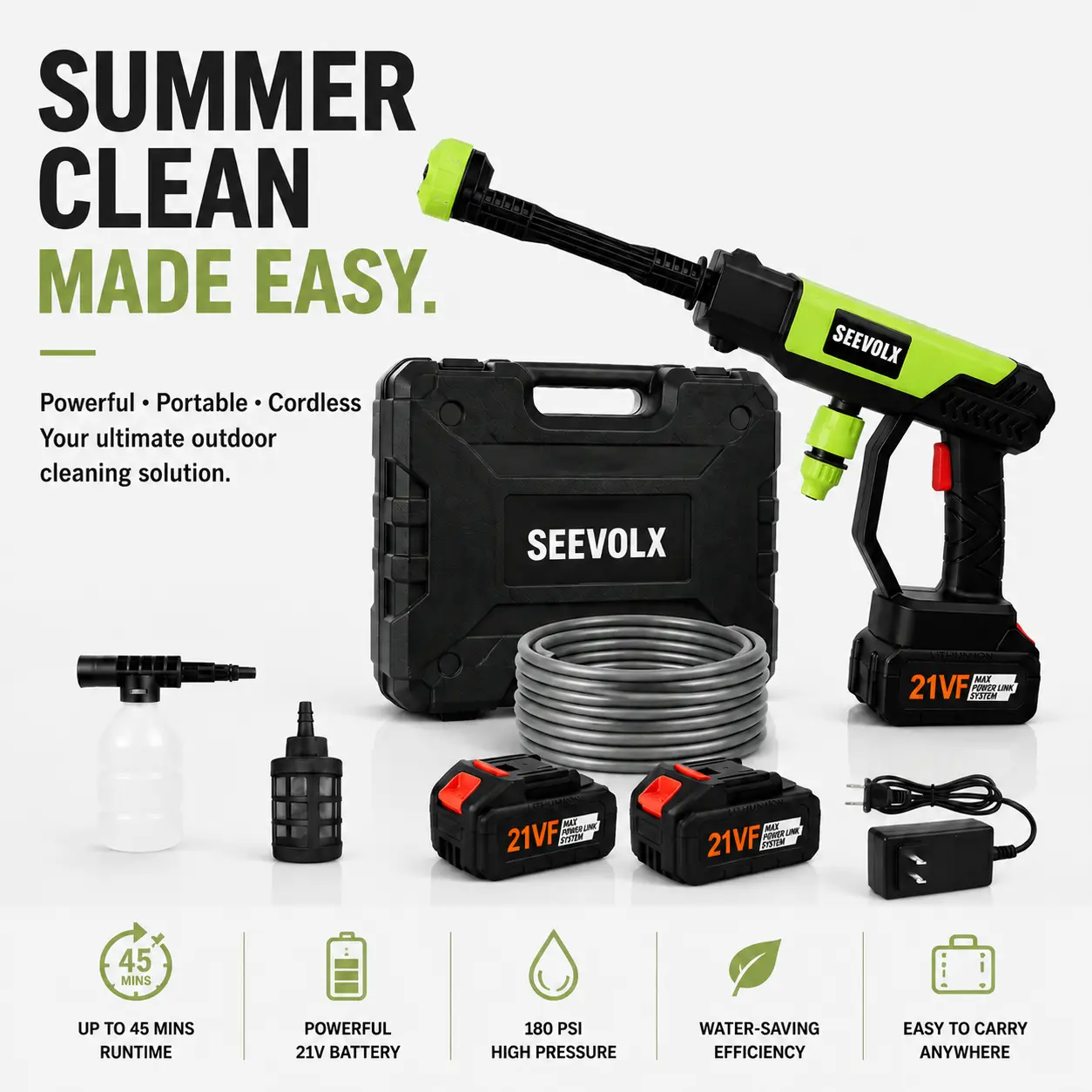 SEEVOLX 21V Cordless Portable Pressure Washer, Power Cleaner with 21V Battery for Car, Garden Cleaning & Powerful Foam Blast
