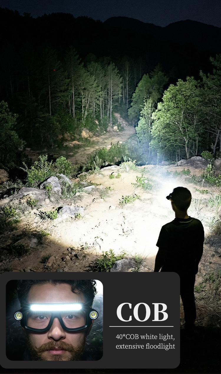 XTE Multi-Functional Eyeglass Light, TYPE-C Rechargeable, Portable COB LED Work Light for Repair & Outdoor Use