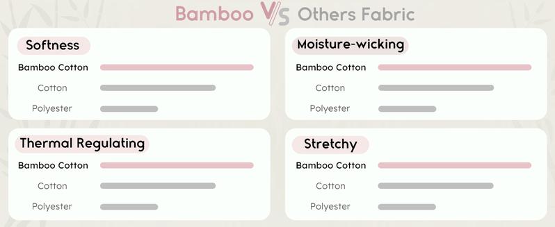 Yoofoss Bamboo Baby Newborn Bamboo Sleep Sack 6-12 Months TOG 1.0 Baby Wearable Blanket, 100% Cotton Infant Toddler Sleeping Sack 2-Way Zipper Warm Quilted Sleepsack