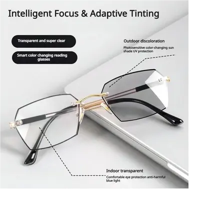 Lensmart Cheap Prescription Glasses Online Reviews How To Buy The