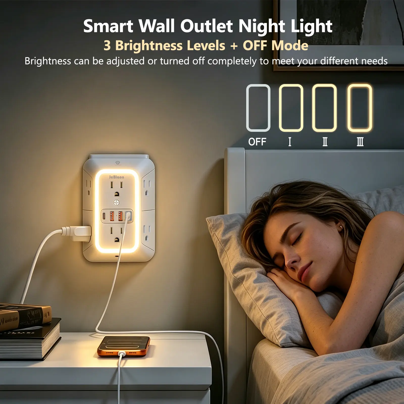 New Upgrade 20W PD Fast Charging Multi‑Outlet Wall Extender, 10‑in‑1 Surge Protector Plug Adapter,  6 AC Outlets 4 USB Ports, Night Light 3‑Sided Design for Dorm Room Home Travel