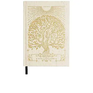 Intelligent Change Notes to Mindfulness