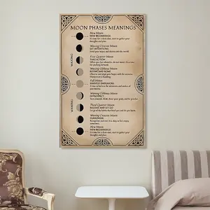 Moon Phase Pattern Unframed Painting, 1 Count Modern Canvas Wall Art Poster, Wall Decor for Home Living Room Bedroom Office School