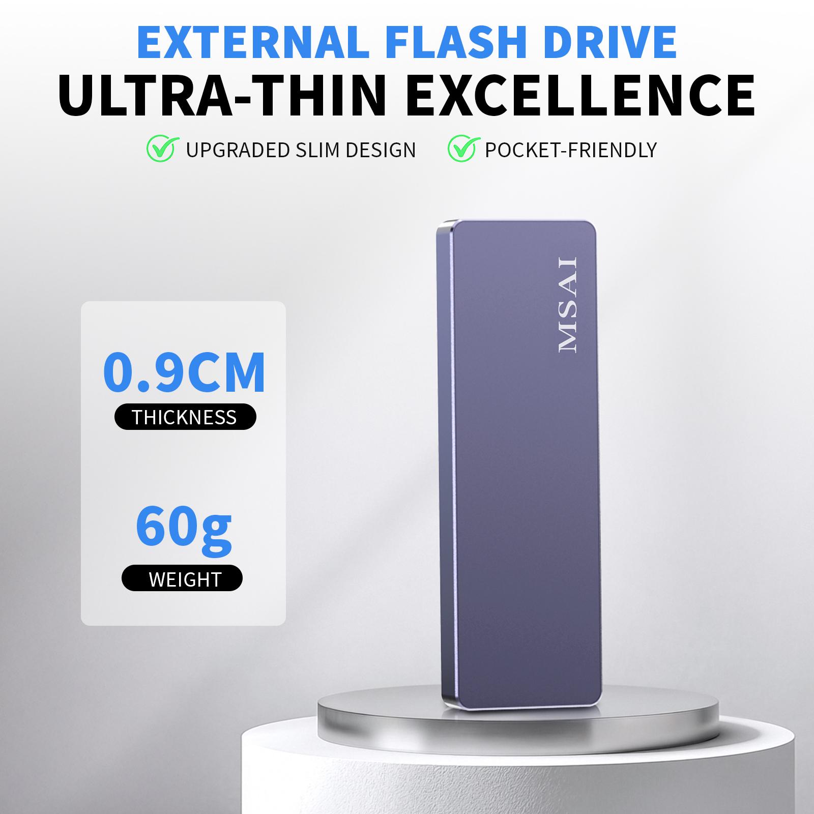 FunnyPanda 1TB USB Flash Drive High-Speed USB 3.0 External Storage for iPhone Android PC Mac Foldable Design Easy Connectivity FunnyPanda 1TB USB Flash Drive High-Speed USB 3.0 External Storage for iPhone Android PC Mac Foldable Design Easy Connectivity