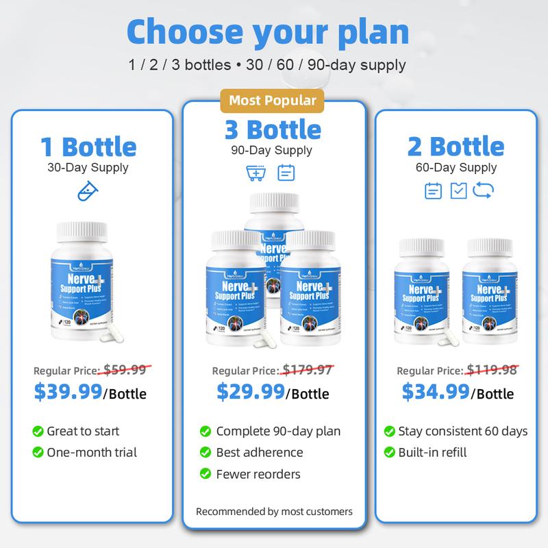 HerbGreat Nerve Support Plus – Neuropathy & Sciatic Nerve Pain Relief Supplement with Turmeric Extract, B Vitamins, Alpha-Lipoic Acid & Acetyl-L-Carnitine – 120 Capsules – Natural Joint & Nerve Health – Made in USA