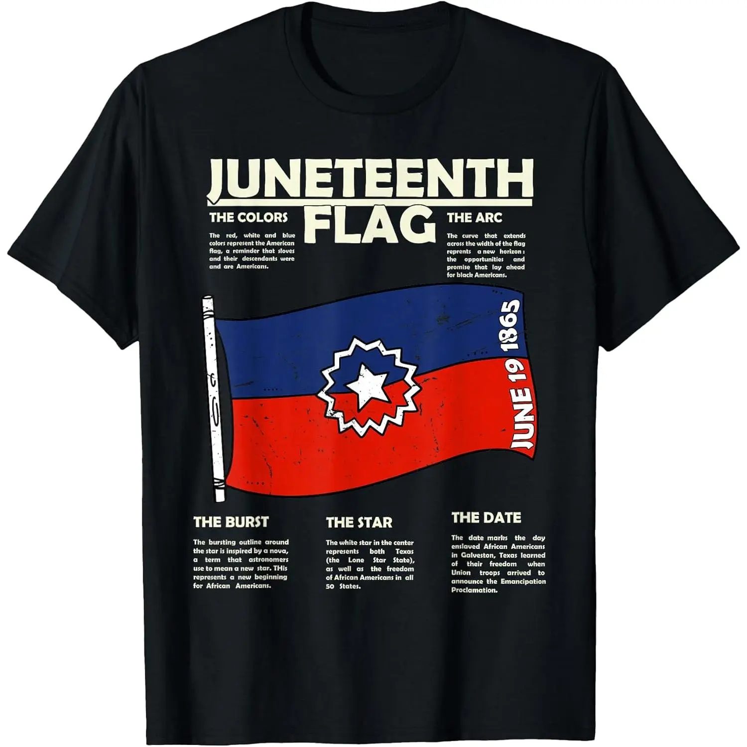 Women's Men Juneteenth Red White Blue Symbolic Flag Breakdown Meaning T-Shirt Summer Pure Cotton Short Sleeved Streetwear Gifts Unisex Graphic Crewneck