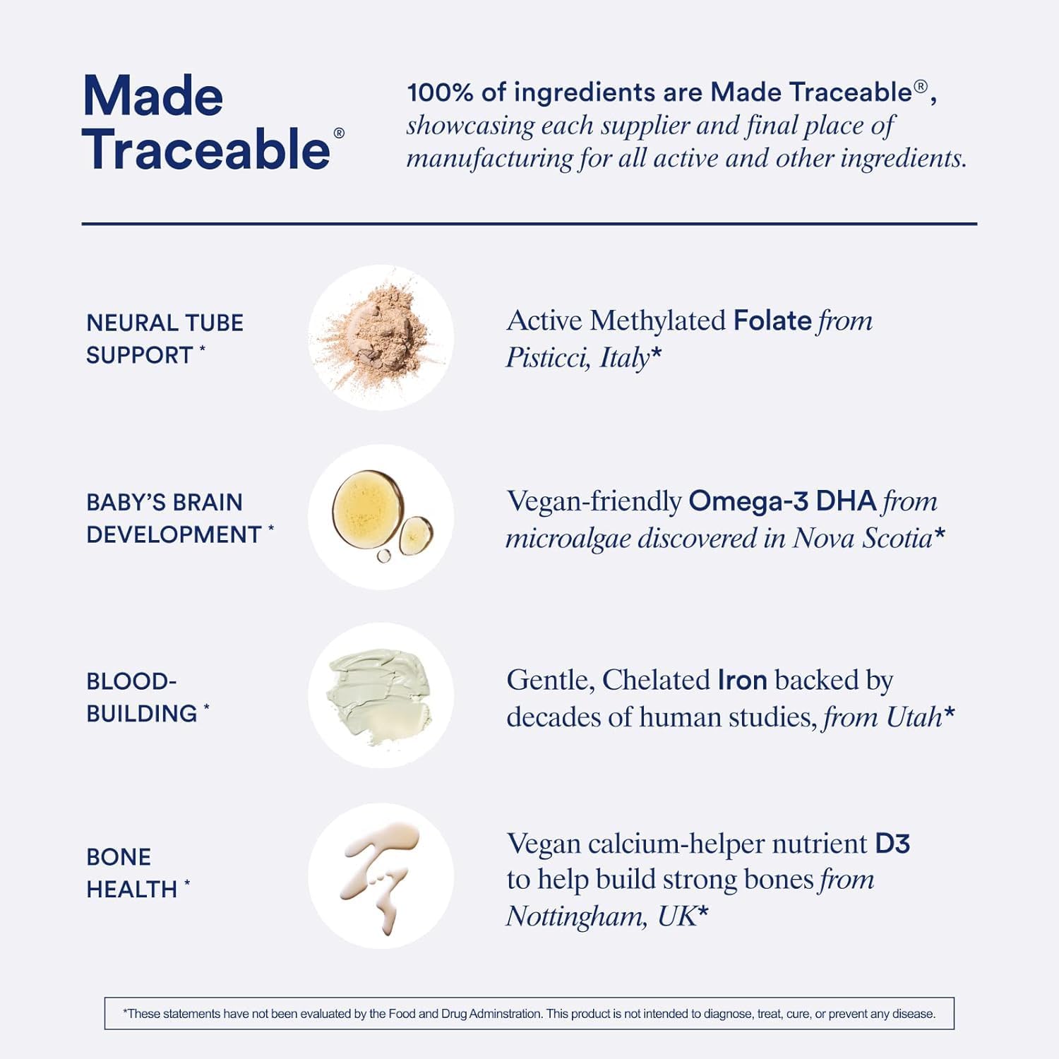 Ritual Essential for Women Prenatal Multivitamin: Folate & Choline for Neural Tube Support, Omega-3 DHA for Fetal Brain Development, Iron, Calcium-Helper D3 & K2, Non-GMO, Vegan, Citrus