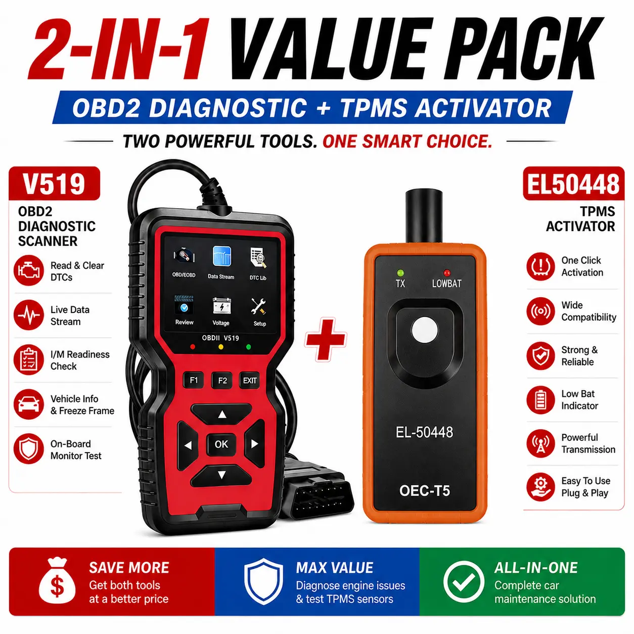 OBD2 Diagnostic Scanner + TPMS Activator 2 Pack Automotive Tool Kit Car Fault Code Reader DTC Eraser Live Data Monitor Tire Sensor Reset Device