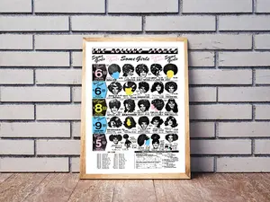 The Rolling Stones Some Girls 45th Anniversary 2024 Poster