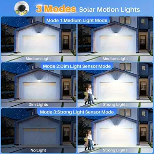 Commercial Street and Area Light, Super Bright Motion Sensing Smart Light, 132 LEDs, 3 Modes, Solar Security Light, IP65, Solar Fence Light for Outdoor, Patio, Deck, Outdoor Solar Lights, Motion Sensor Light